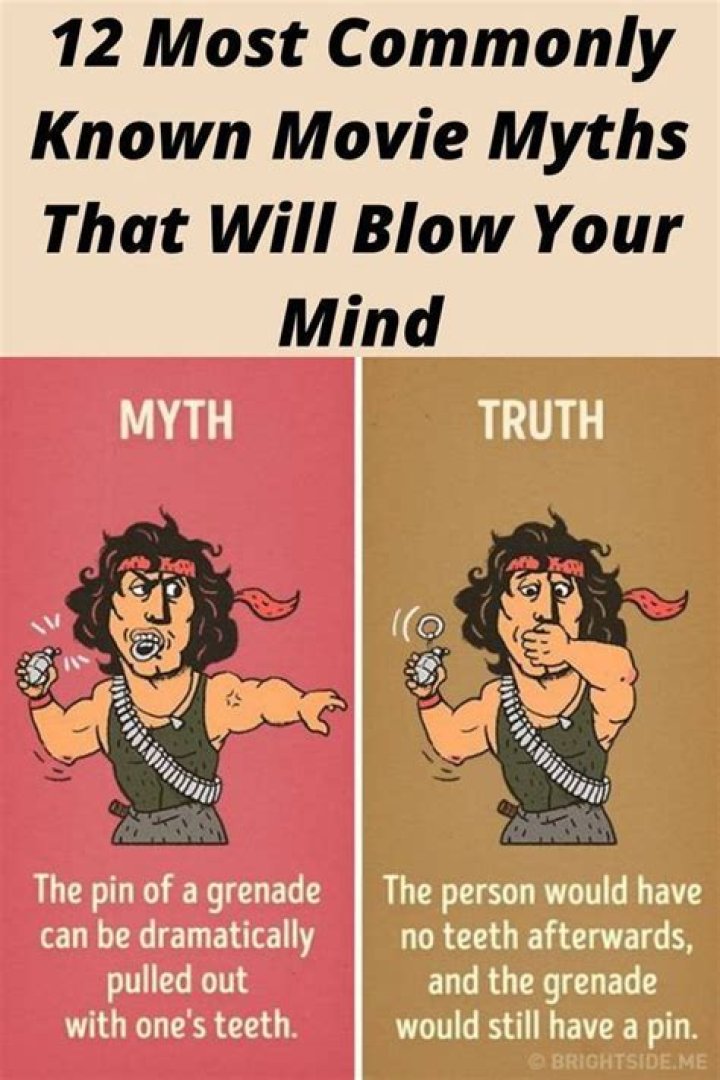 10 Movie Myths That You Probably Believe