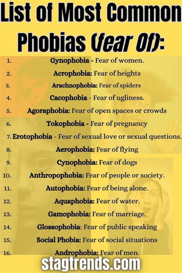 10 Weird Phobias You Have Definitely Never Heard Of