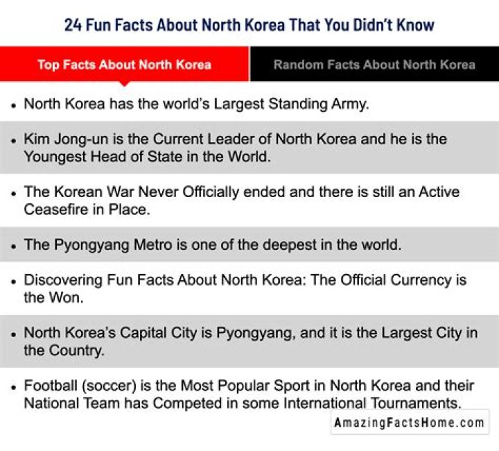 46 North Korea Facts That Are Almost Too Unbelievable To Be Real