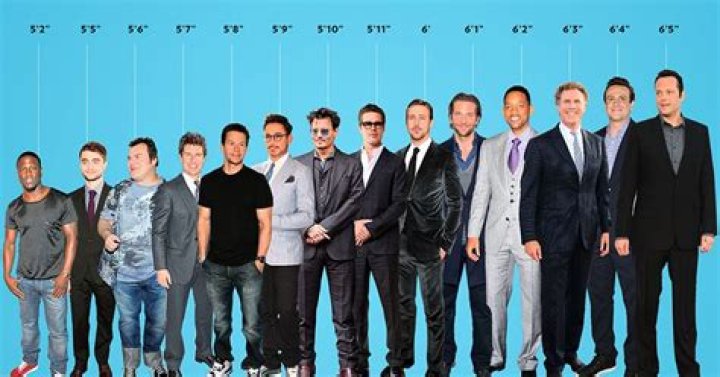 5ft 9 Celebrity Males