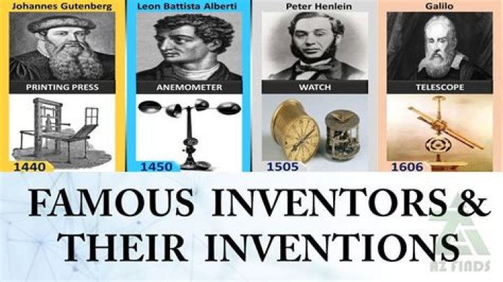 6 Famous Inventors Who Didn't Actually Invent Their Masterpiece