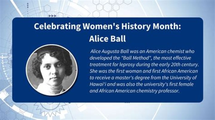 Alice Ball (Chemist) - Age, Birthday, Bio, Facts, Family, Net Worth, Height & More