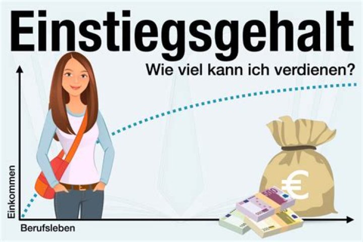 Andy Mallet geschätztes Vermögen und Einkommen von YouTube Kanal