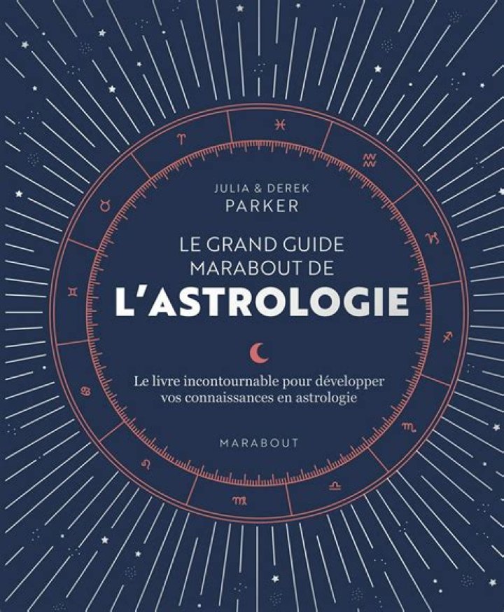 Astrologie du thème de naissance de David Wilkerson (Leader réligieux) 2024