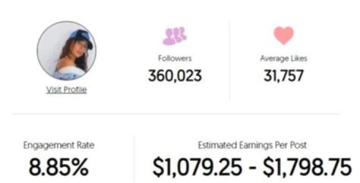 Azaria McKinnon Age | Wiki, Net worth, Bio, Height, Boyfriend