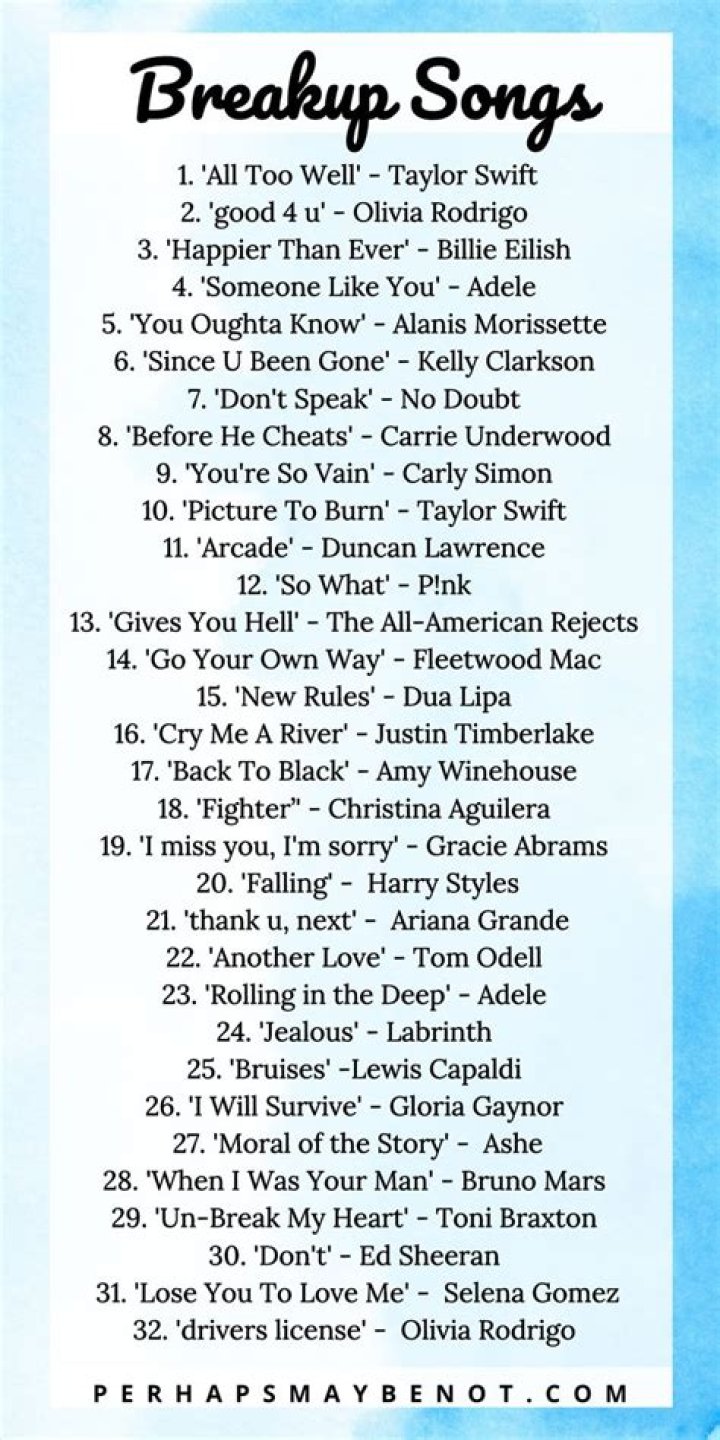 Camila Cabello ‘Already Has a Couple’ Breakup Songs Written Following Her Split From Shawn Mendes