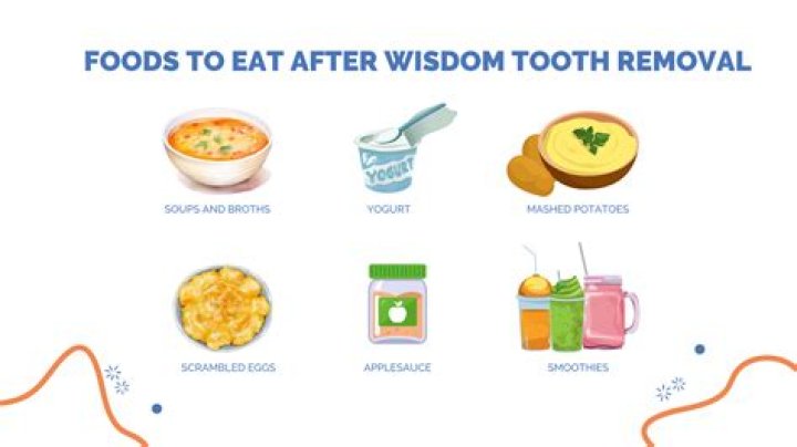 Can werewolves eat normal food?