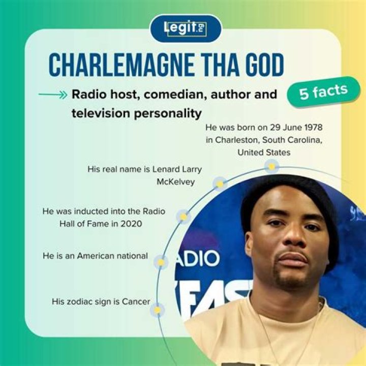 Charlamagne Tha God Recalls Mo'Nique Belittling Him During "The Breakfast Club" Interview