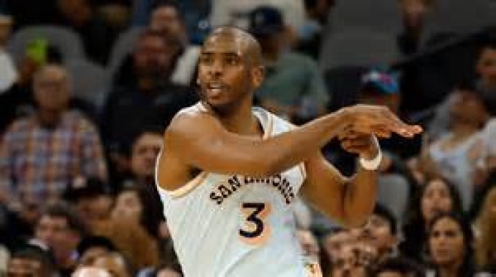 Chris Paul (Basketball Player) - Age, Birthday, Bio, Facts, Family, Net Worth, Height & More