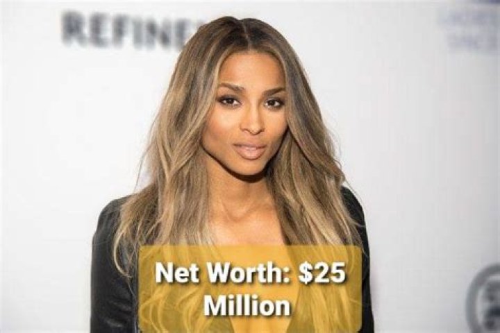 Ciara Net Worth. How Much is Singer Ciara Worth? in 2022