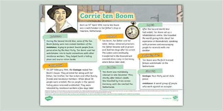 Corrie Ten Boom (Memoirist) - Age, Birthday, Bio, Facts, Family, Net Worth, Height & More