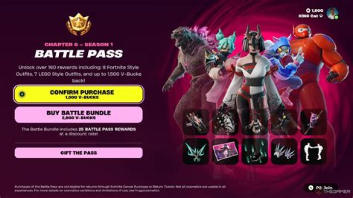 Fortnite Chapter 5 Season 2 Release Date, Battle Pass, Leaks, Skins, Map, and more