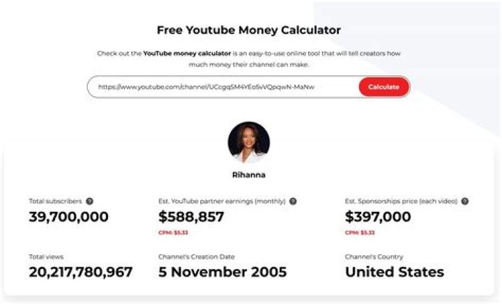 George Harrison net worth, income and estimated earnings of Youtuber channel