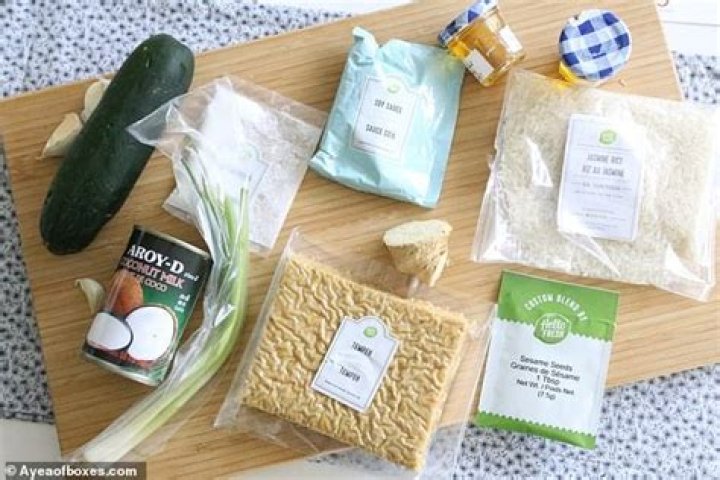 HelloFresh Accused Of Using Coconut Milk From Monkey Labor