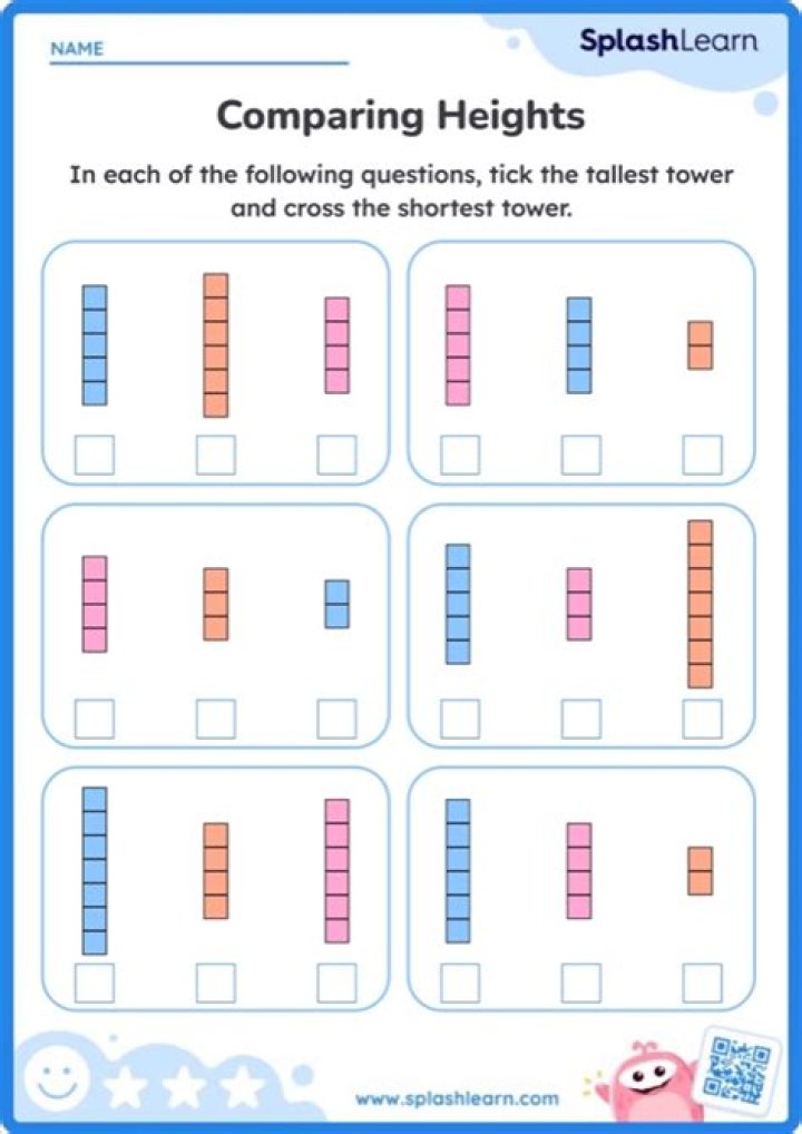Holly: Tallest to Shortest