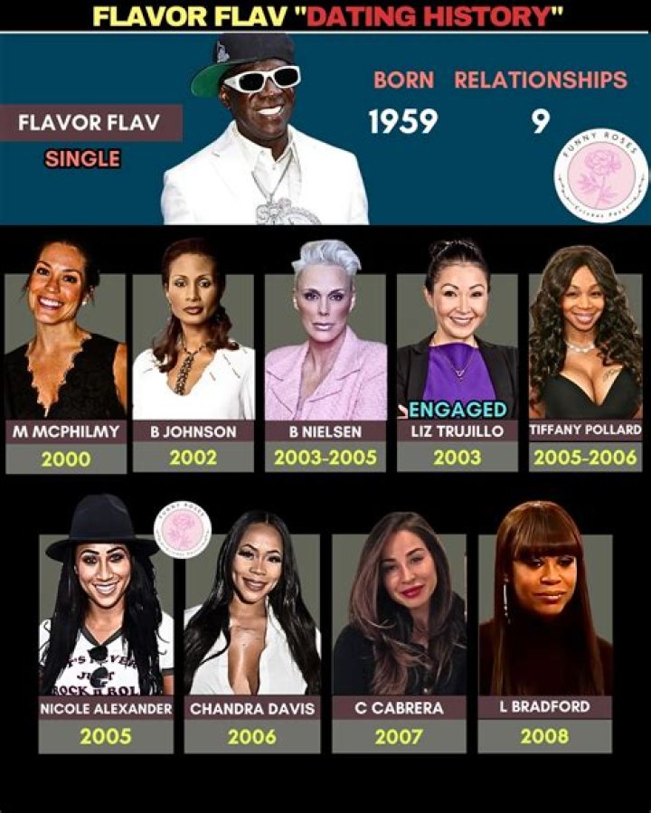 How did Flavor Flav Meet Bridget Nielsen?