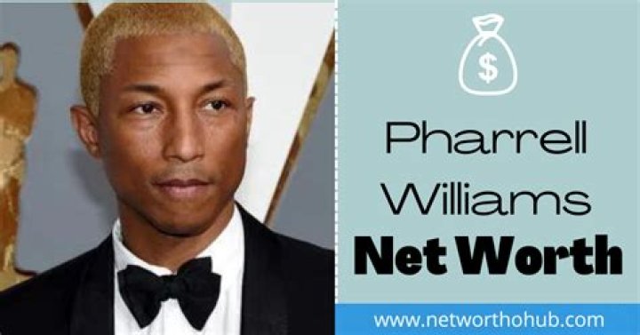 How much is Hector worth? – Celebrity.fm – #1 Official Stars, Business & People Network, Wiki, Success story, Biography & Quotes