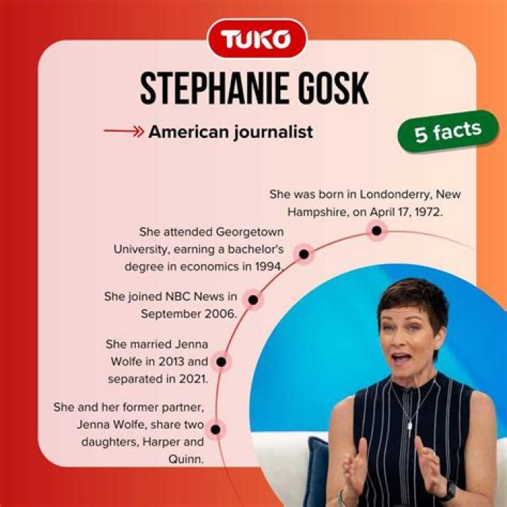 How much money does Stephanie GOSK make? – Celebrity.fm – #1 Official Stars, Business & People Network, Wiki, Success story, Biography & Quotes