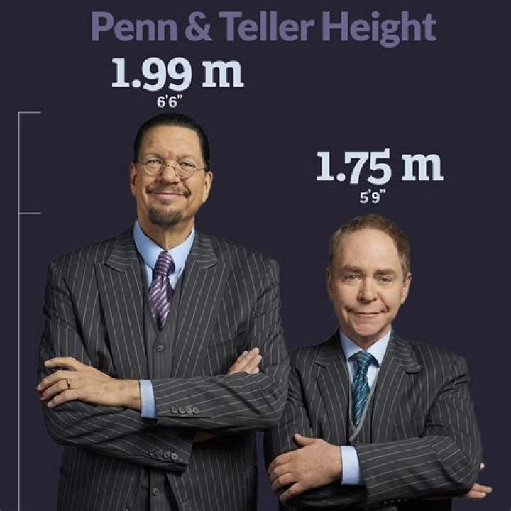 How tall is Penn Jillette