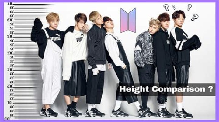 How tall is RM