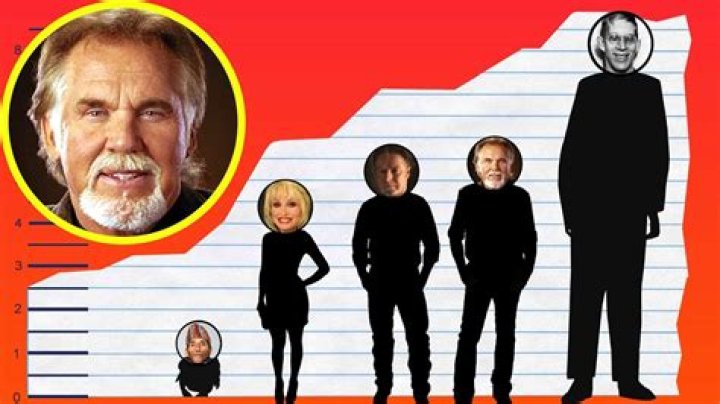 How tall was Kenny Rogers