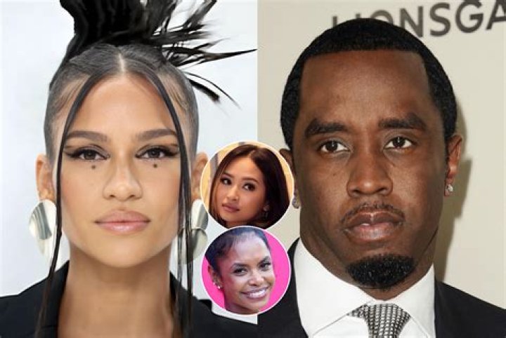 Is Chris Brown with Gina Huynh? – Celebrity.fm – #1 Official Stars, Business & People Network, Wiki, Success story, Biography & Quotes
