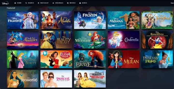 Is Friends op Disney plus?