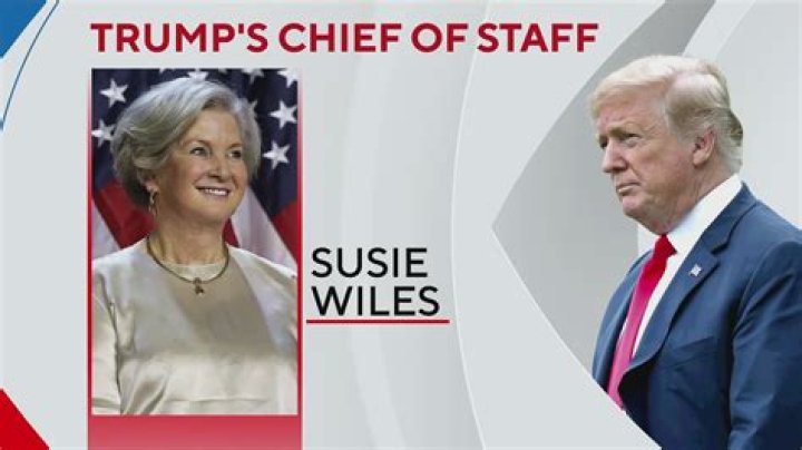 Is Susie short for Susan?