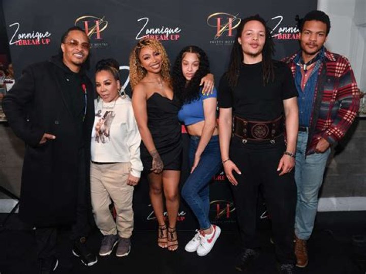 Is Zonnique and Izzy together? – Celebrity.fm – #1 Official Stars, Business & People Network, Wiki, Success story, Biography & Quotes