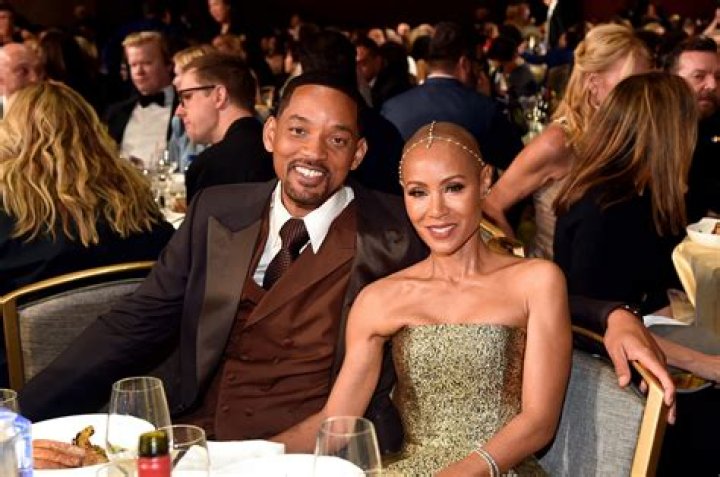 Jada Pinkett Smith Confirms Where Will Smith Marriage Currently Stands