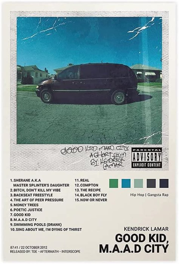 Kendrick Lamar Explains Cover Art For "good kid, m.A.A.d city"