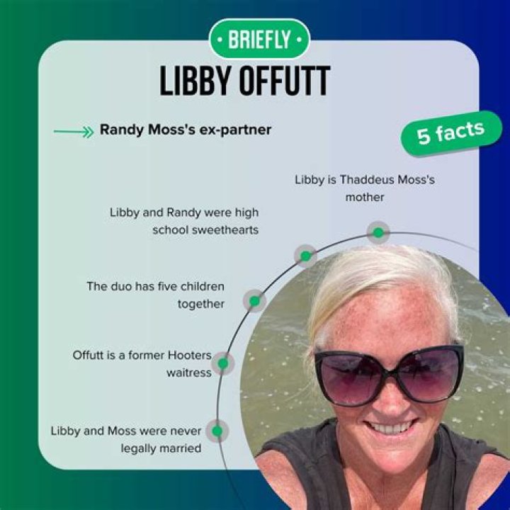 Libby Offutt – Celebsgraphy