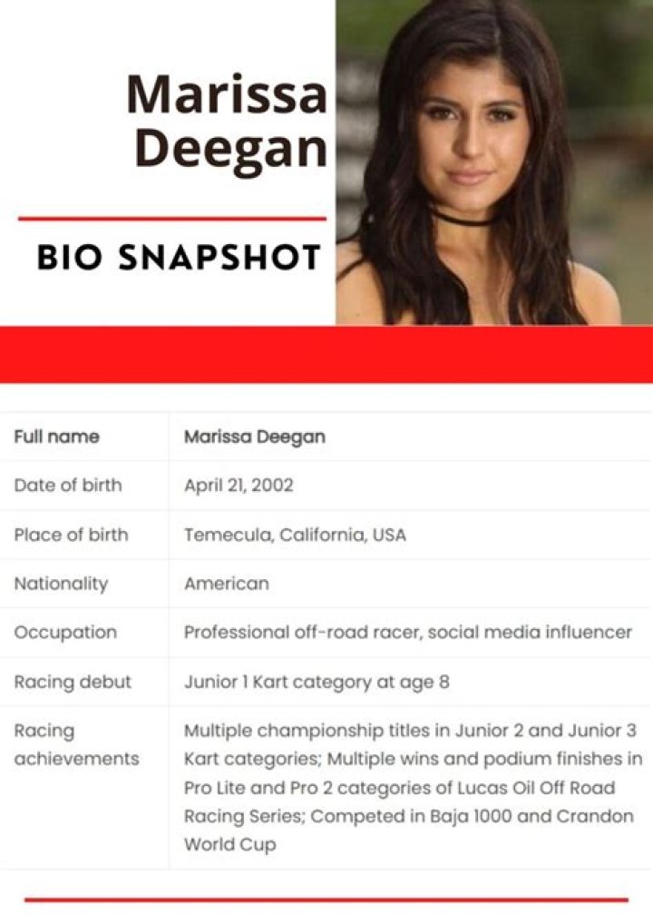 Marissa Deegan (Family Member) - Age, Birthday, Bio, Facts, Family, Net Worth, Height & More