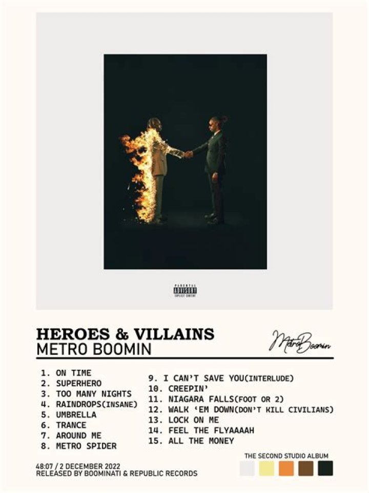 Metro Boomin Reveals "Heroes & Villains" Cover Art