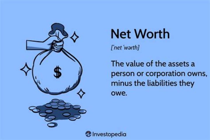 net worth
