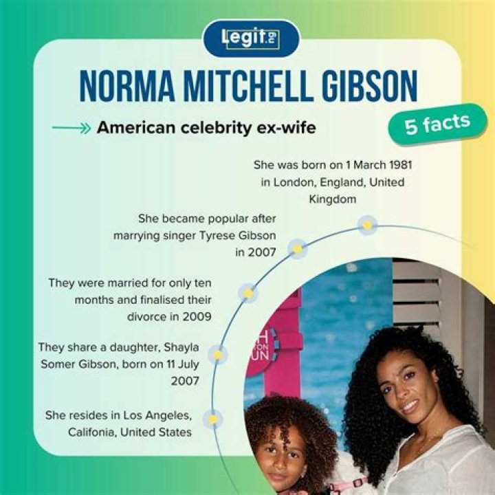 Norma Gibson |Tyres Gibson’s Ex Wife| Age, Net Worth, Bio