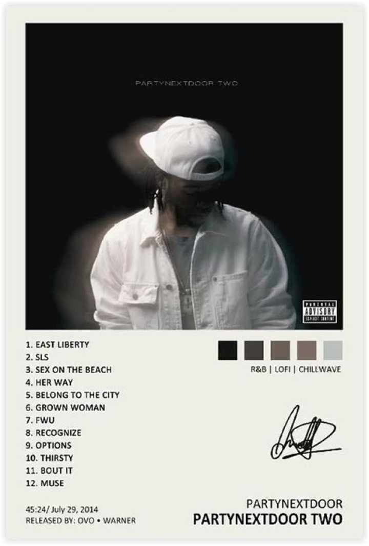PartyNextDoor Album Cover: Naked Woman's BD Haiti Babii Speaks Out