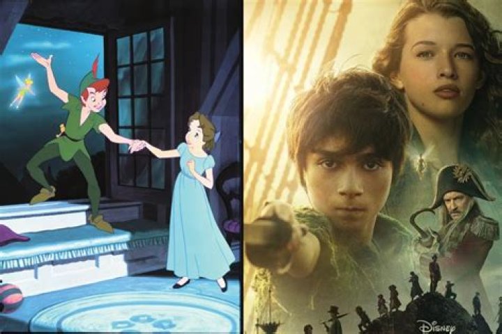 ¿Peter Pan es realmente malvado? – Celebrity.fm
