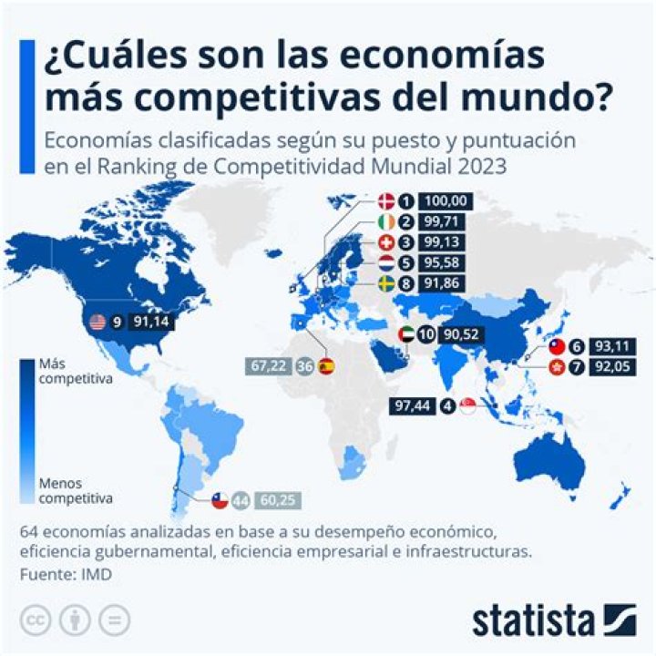 ¿Qué tan grande era el Arca en comparación con el Titanic? – Celebrity.fm