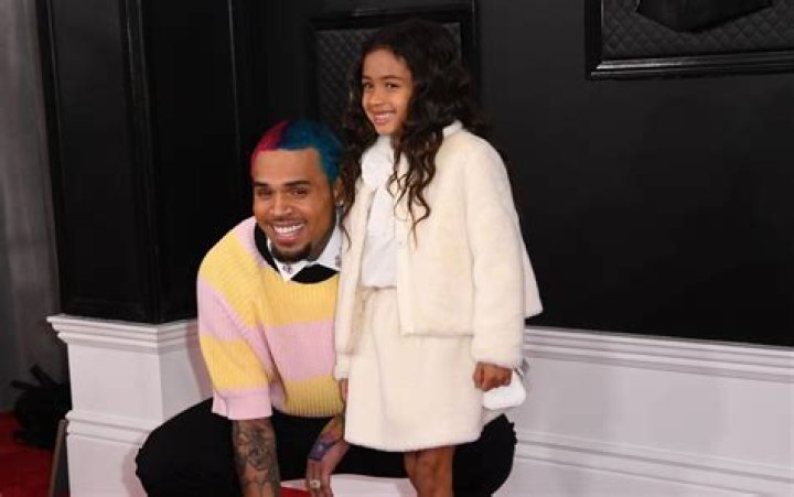 REPORTChris Brown and Baby Mama Nia Guzman Agree to Co-Parent Daughter Royalty