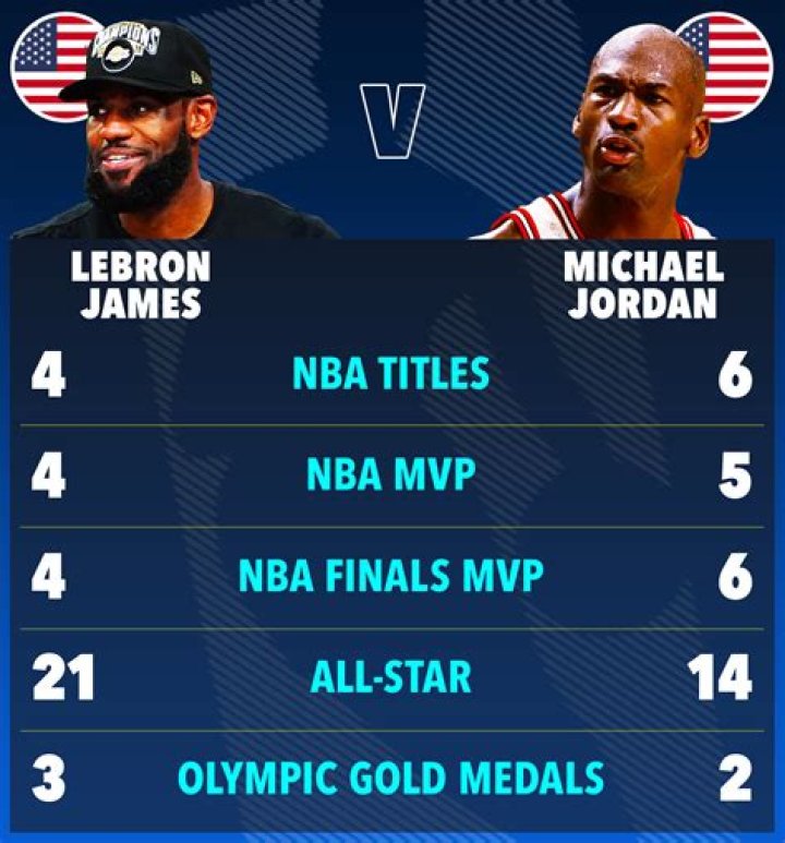 Scottie Pippen Adds Kobe To The Kawhi Leonard, Michael Jordan Debate