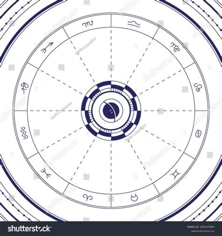 Tema natale astrologico per Kier Kirby (DJ) 2024