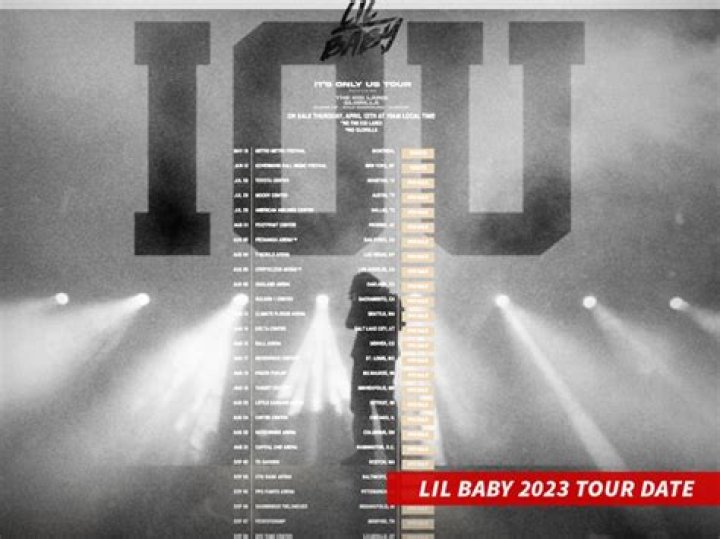 The Kid LAROI Pulls Out Of Lil Baby's Tour Amid Canceled Dates