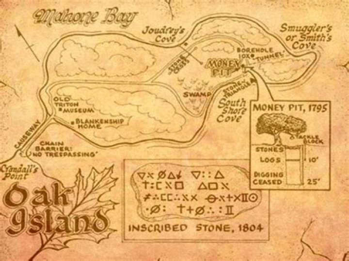 The Mystery Of The Oak Island Treasure And Money Pit