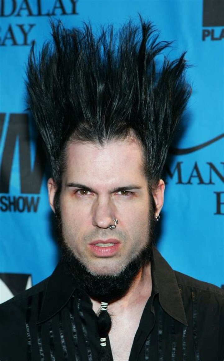 Wayne Static