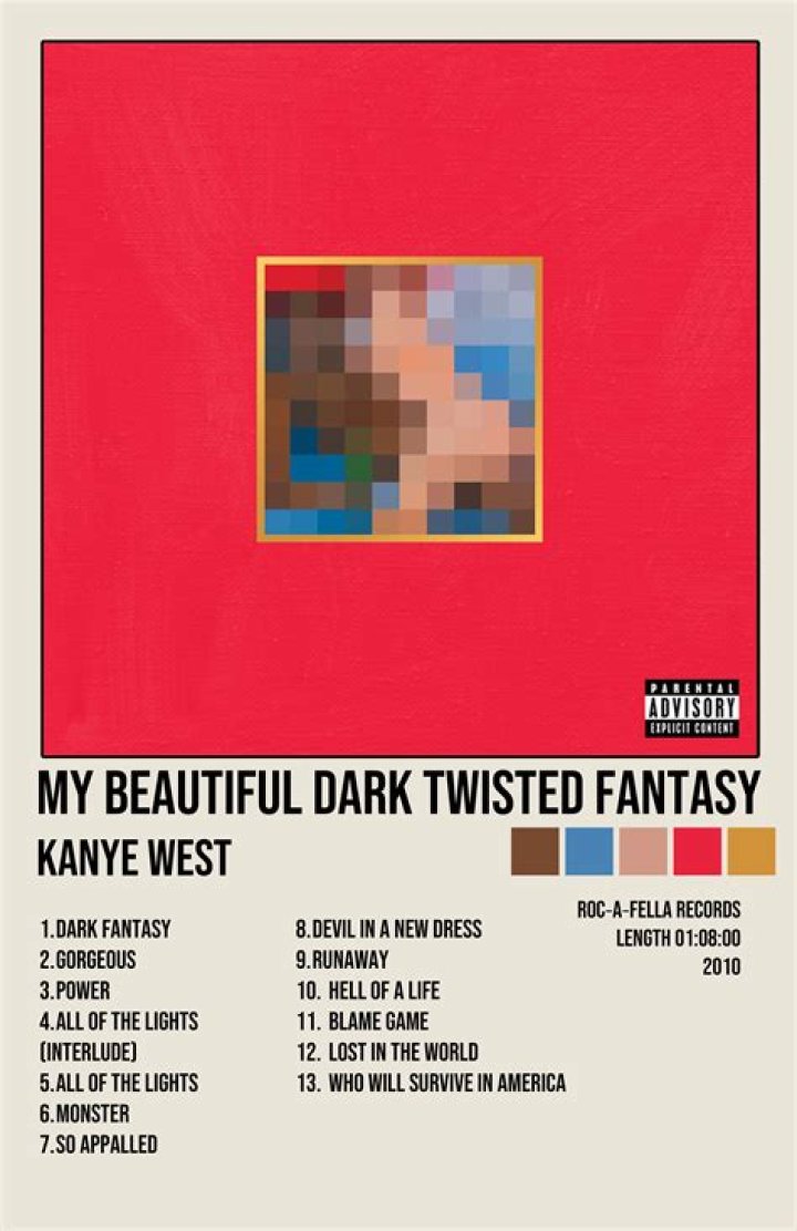 What Is Kanye West's Best-Selling Album?