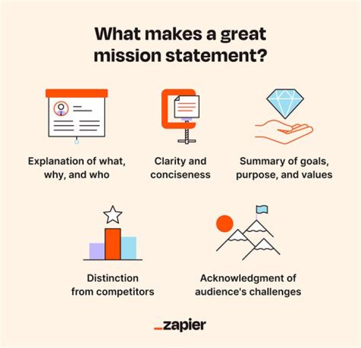 What makes a good field producer? – Celebrity.fm – #1 Official Stars, Business & People Network, Wiki, Success story, Biography & Quotes