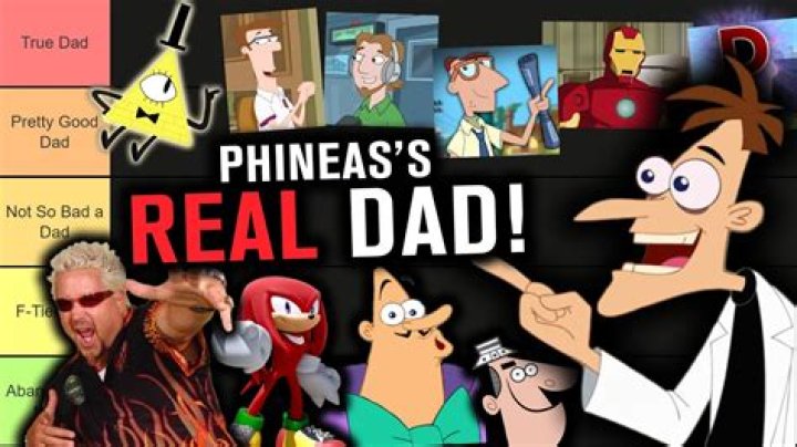 Where is Phineas and Candace’s dad? – Celebrity.fm – #1 Official Stars, Business & People Network, Wiki, Success story, Biography & Quotes
