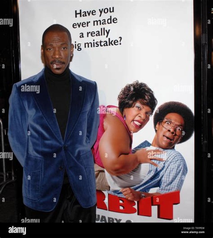 Who played Rasputia body double in Norbit? – Celebrity.fm – #1 Official Stars, Business & People Network, Wiki, Success story, Biography & Quotes