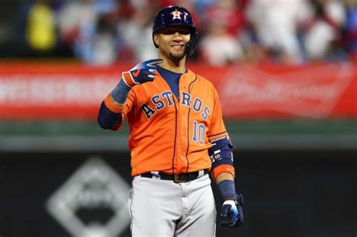 Yuli Gurriel